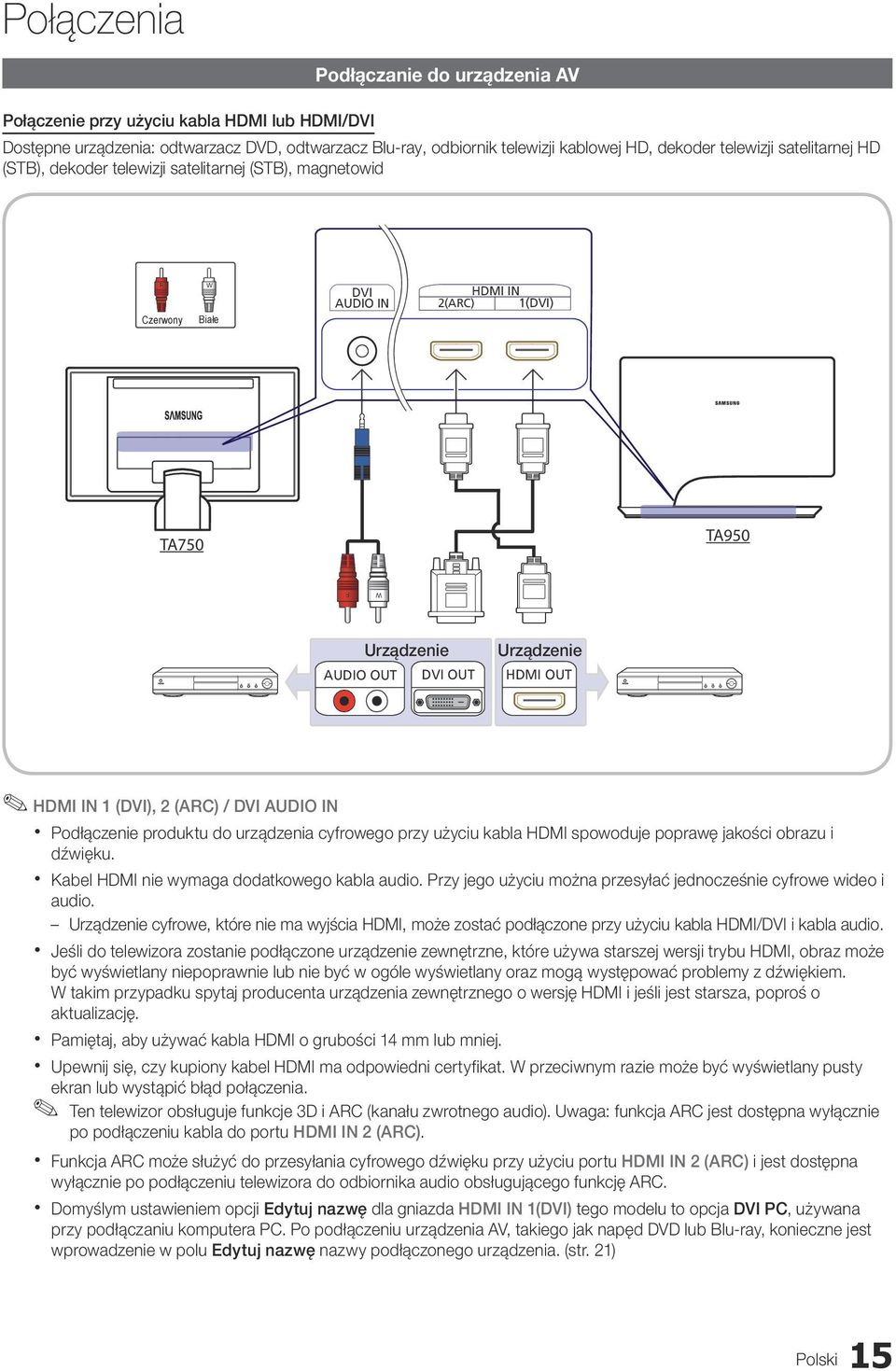 1 (DVI), 2 (ARC) / DVI AUDIO IN x Podłączenie produktu do urządzenia cyfrowego przy użyciu kabla HDMI spowoduje poprawę jakości obrazu i dźwięku. x Kabel HDMI nie wymaga dodatkowego kabla audio.