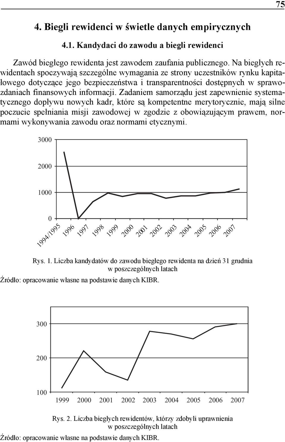 Zadaniem samorządu jest zapewnienie systematycznego dopływu nowych kadr, które są kompetentne merytorycznie, mają silne poczucie spełniania misji zawodowej w zgodzie z obowiązującym prawem, normami