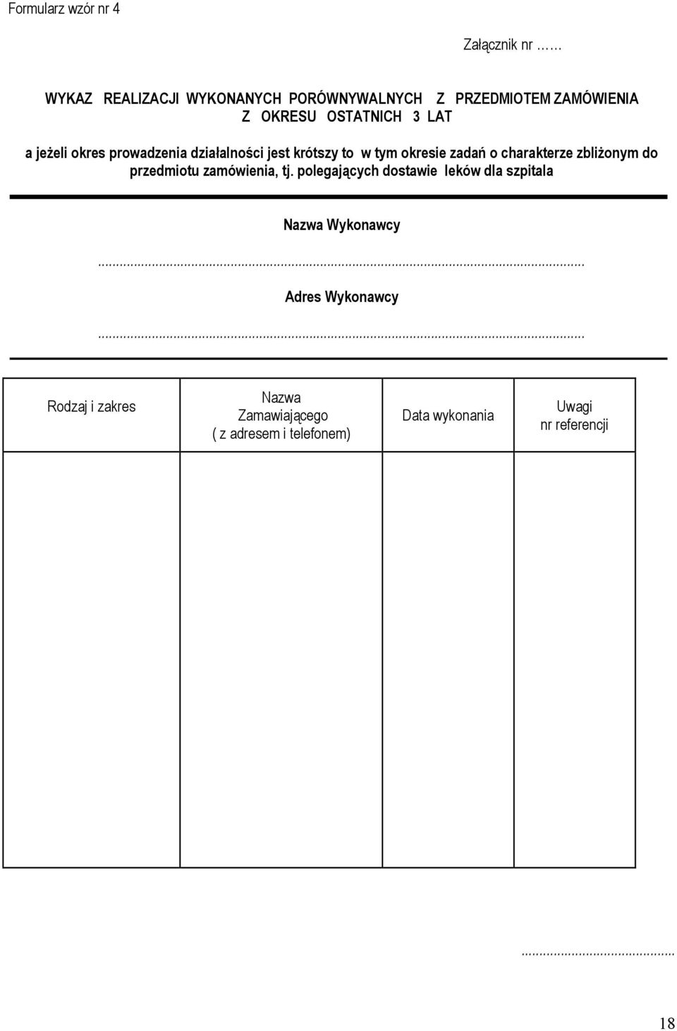 charakterze zbliżonym do przedmiotu zamówienia, tj. polegających dostawie leków dla szpitala Nazwa Wykonawcy.