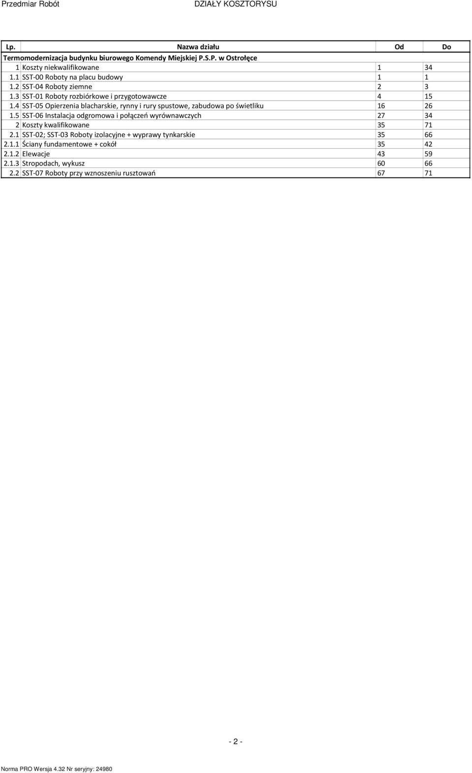 5 SST-06 Instalacja odgroowa i połączeń wyrównawczych 27 34 2 Koszty kwalifikowane 35 71 2 SST-02; SST-03 Roboty izolacyjne + wyprawy tynkarskie 35 66 2 Ściany