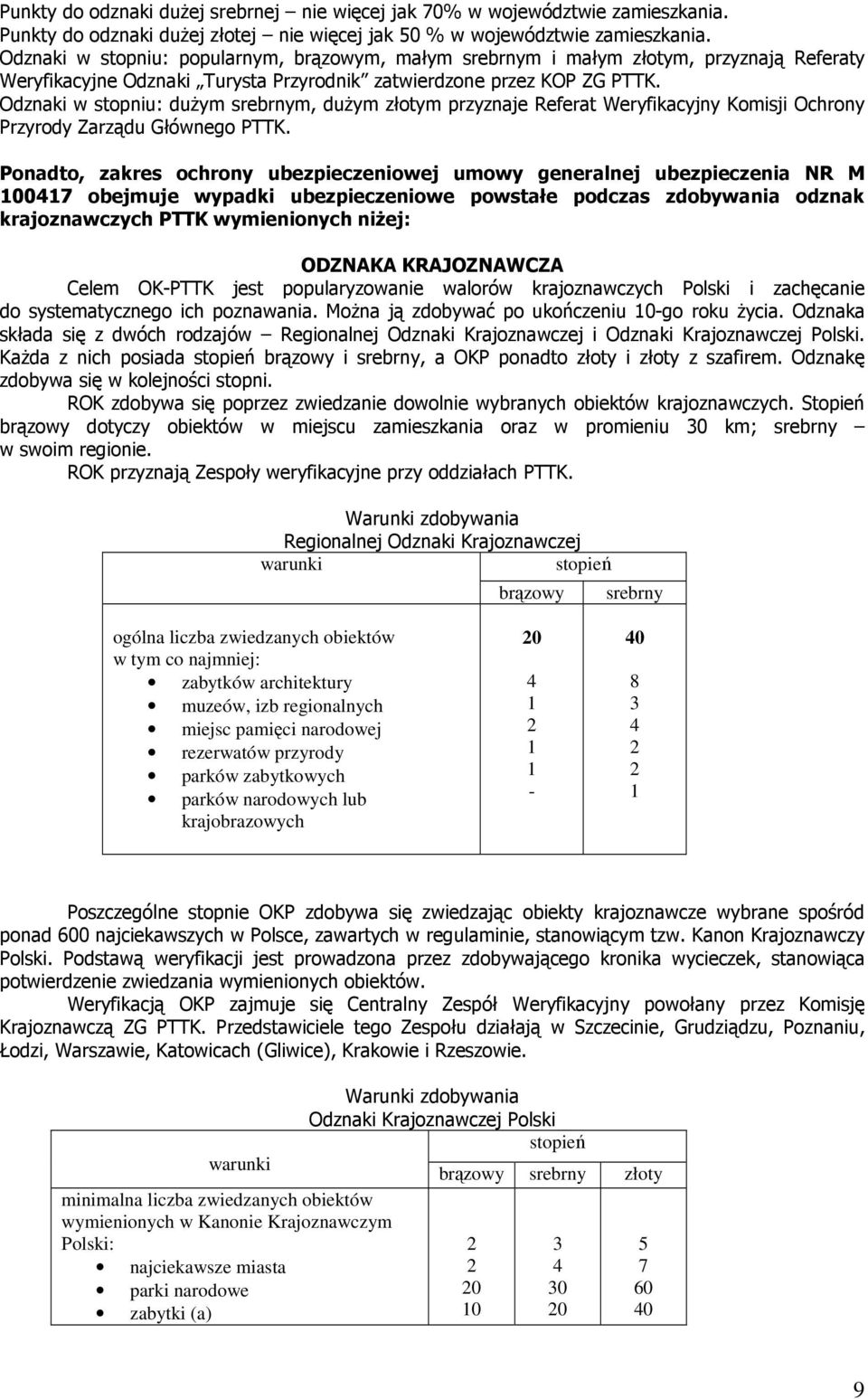 Odznaki w stopniu: duŝym srebrnym, duŝym złotym przyznaje Referat Weryfikacyjny Komisji Ochrony Przyrody Zarządu Głównego PTTK.