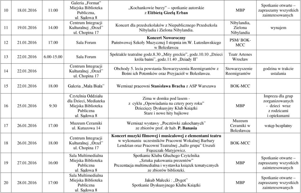 Koncert Noworoczny Państwowej Szkoły Muzycznej I stopnia im.w. Lutosławskiego w Nibylandia, Zielona Nibylandia PSM/ BOK- MCC Spotkanie otwarte zapraszamy wszystkich zainteresowanych wynajem 13 22.01.