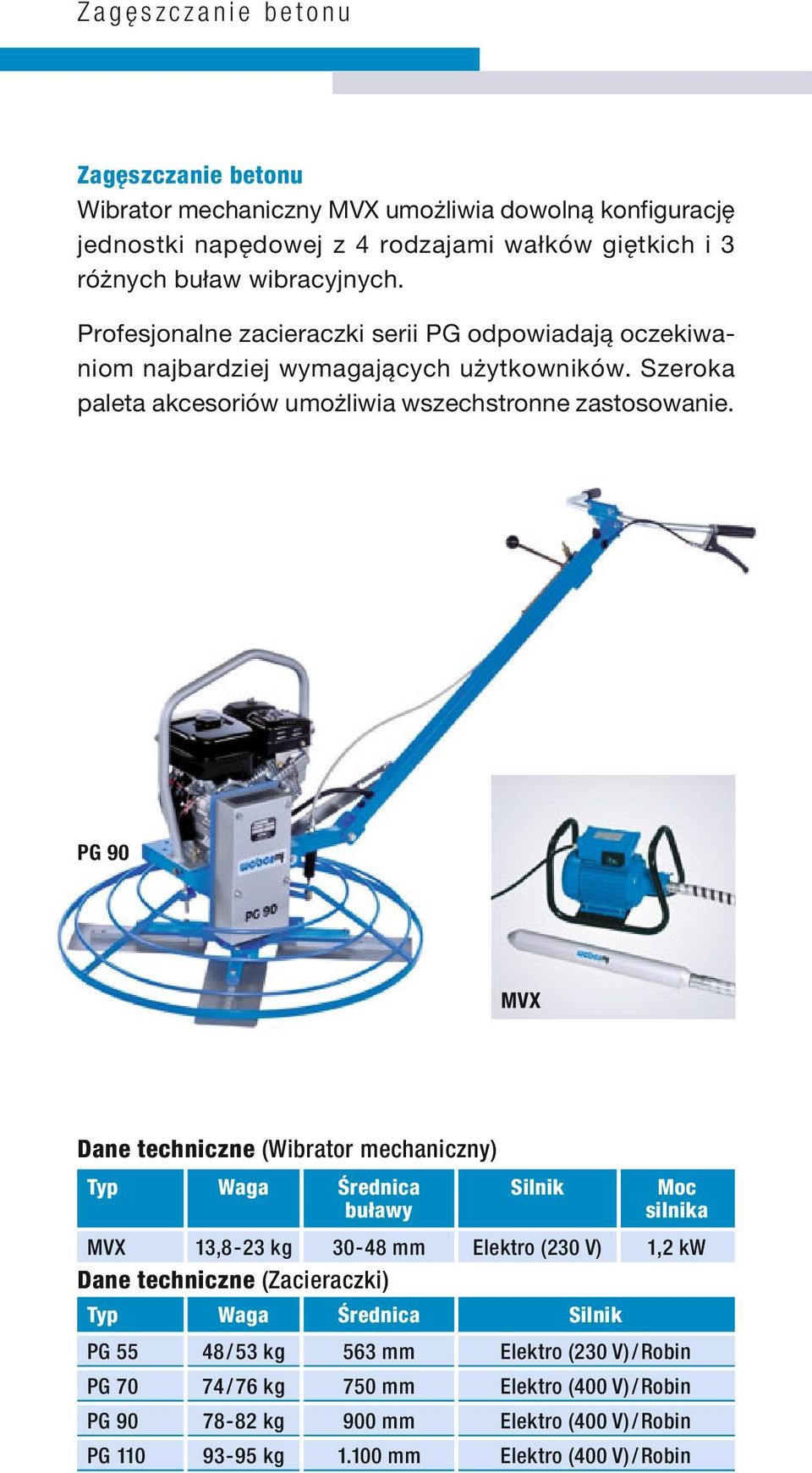 PG 90 MVX Dane techniczne (Wibrator mechaniczny) Typ Gewicht Waga Flaschen- Średnica Motor Silnik Motordurchmesser Moc buławy leistung silnika MVX 13,8-23 kg 30-48 mm Elektro (230 V) 1,2 kw Dane