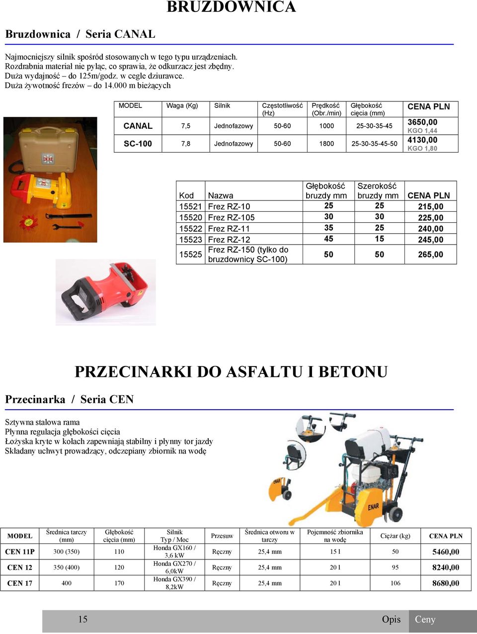 /min) Głębokość cięcia (mm) CANAL 7,5 Jednofazowy 50-60 1000 25-30-35-45 3650,00 KGO 1,44 SC-100 7,8 Jednofazowy 50-60 1800 25-30-35-45-50 4130,00 KGO 1,80 Kod Nazwa Głębokość bruzdy mm Szerokość