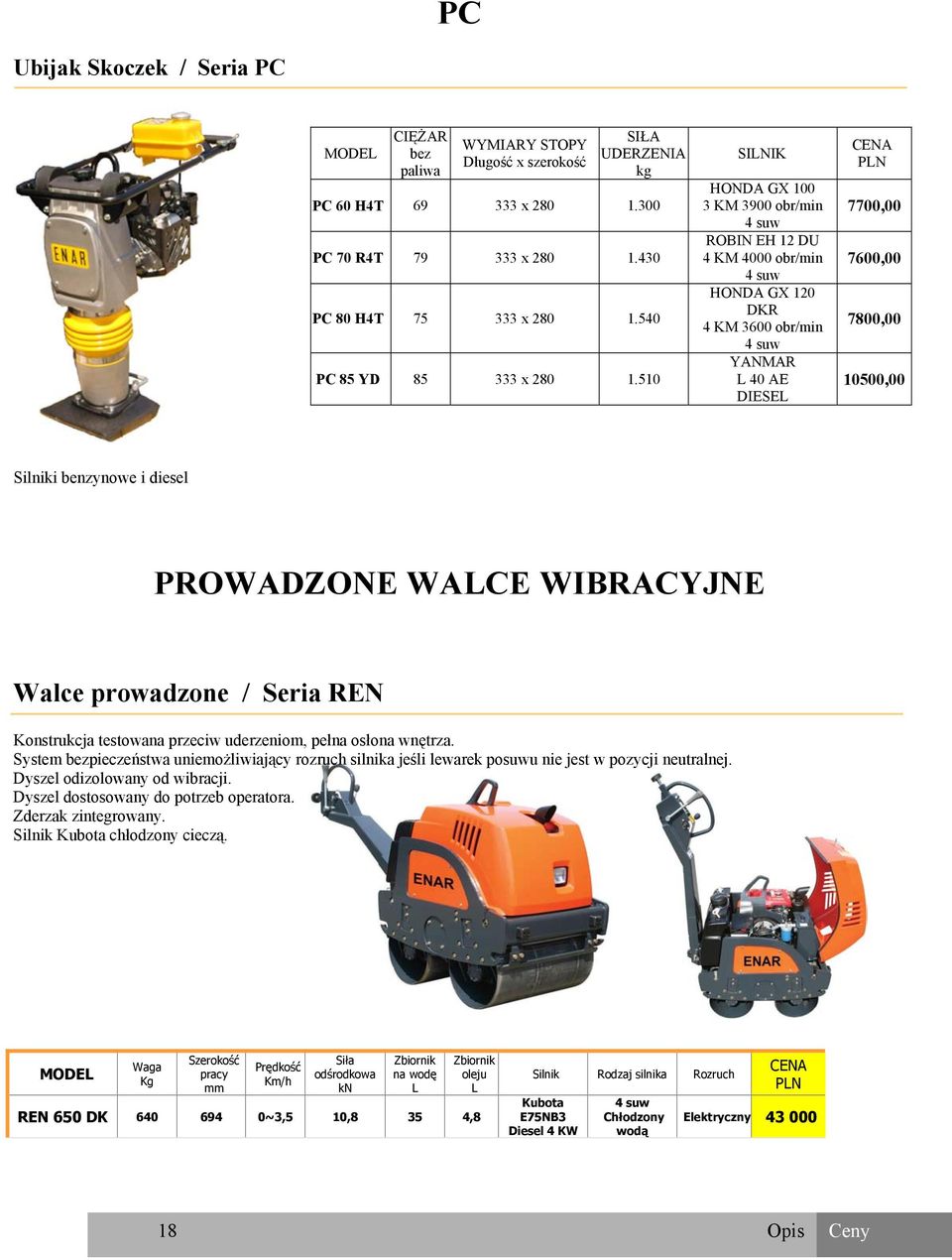 510 SILNIK HONDA GX 100 3 KM 3900 obr/min 4 suw ROBIN EH 12 DU 4 KM 4000 obr/min 4 suw HONDA GX 120 DKR 4 KM 3600 obr/min 4 suw YANMAR L 40 AE DIESEL 7700,00 7600,00 7800,00 10500,00 Silniki