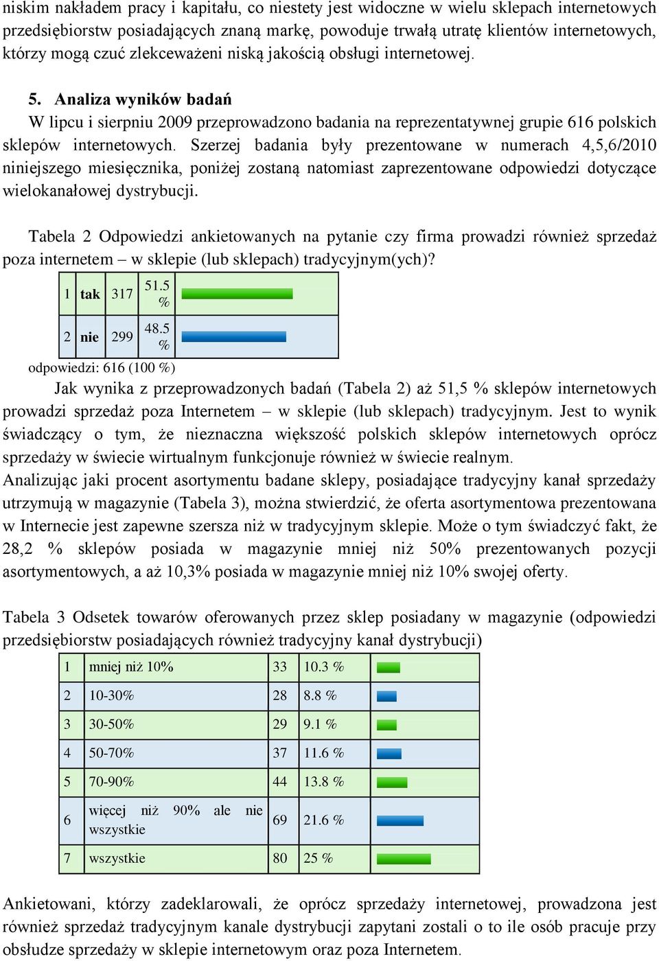 Szerzej badania były prezentowane w numerach 4,5,6/2010 niniejszego miesięcznika, poniżej zostaną natomiast zaprezentowane odpowiedzi dotyczące wielokanałowej dystrybucji.