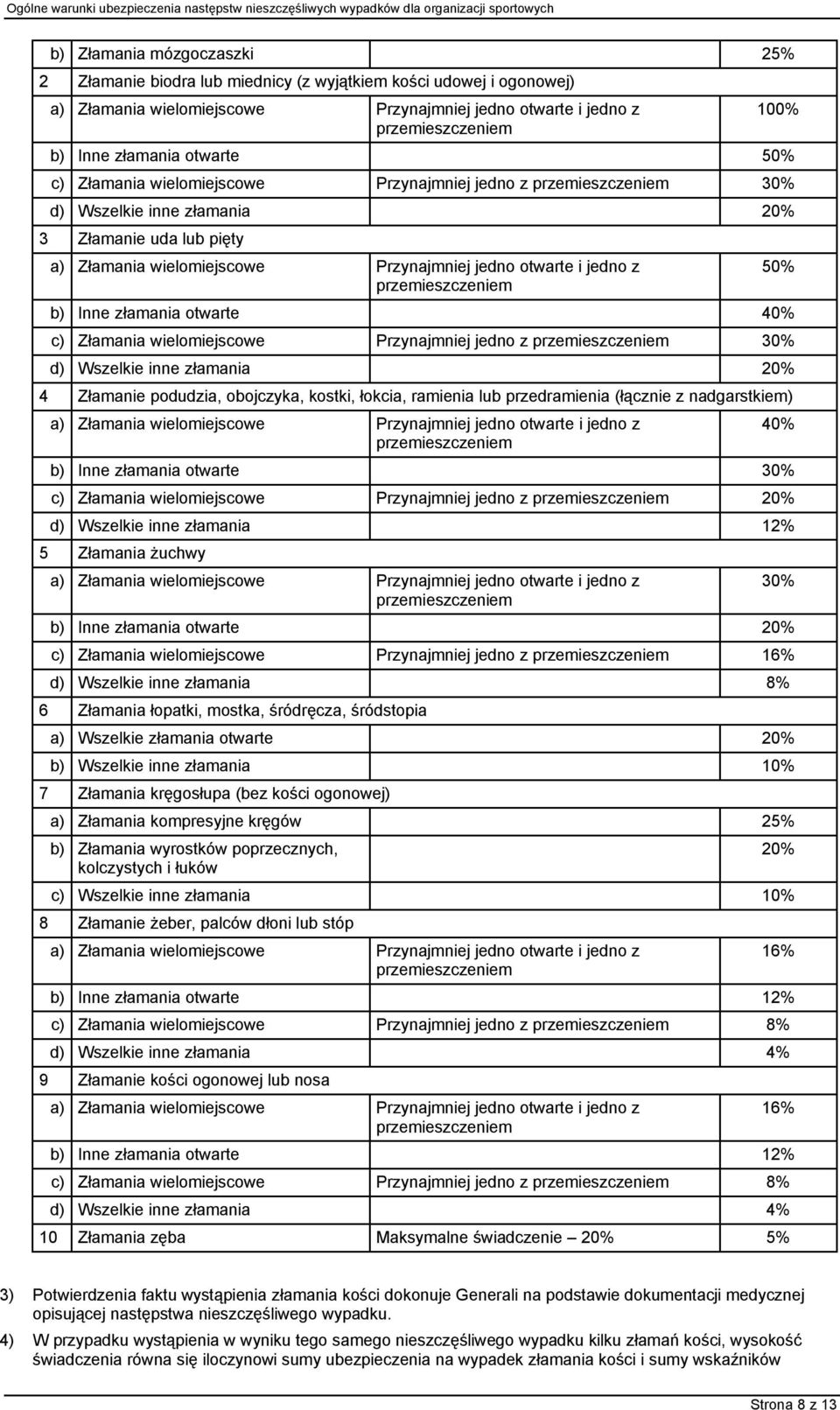 przemieszczeniem b) Inne złamania otwarte 40% c) Złamania wielomiejscowe Przynajmniej jedno z przemieszczeniem 30% d) Wszelkie inne złamania 20% 4 Złamanie podudzia, obojczyka, kostki, łokcia,