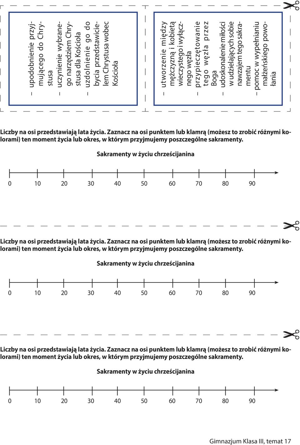 przedstawiają lata życia. Zaznacz na osi punktem lub klamrą (możesz to zrobić różnymi kolorami) ten moment życia lub okres, w którym przyjmujemy poszczególne sakramenty.