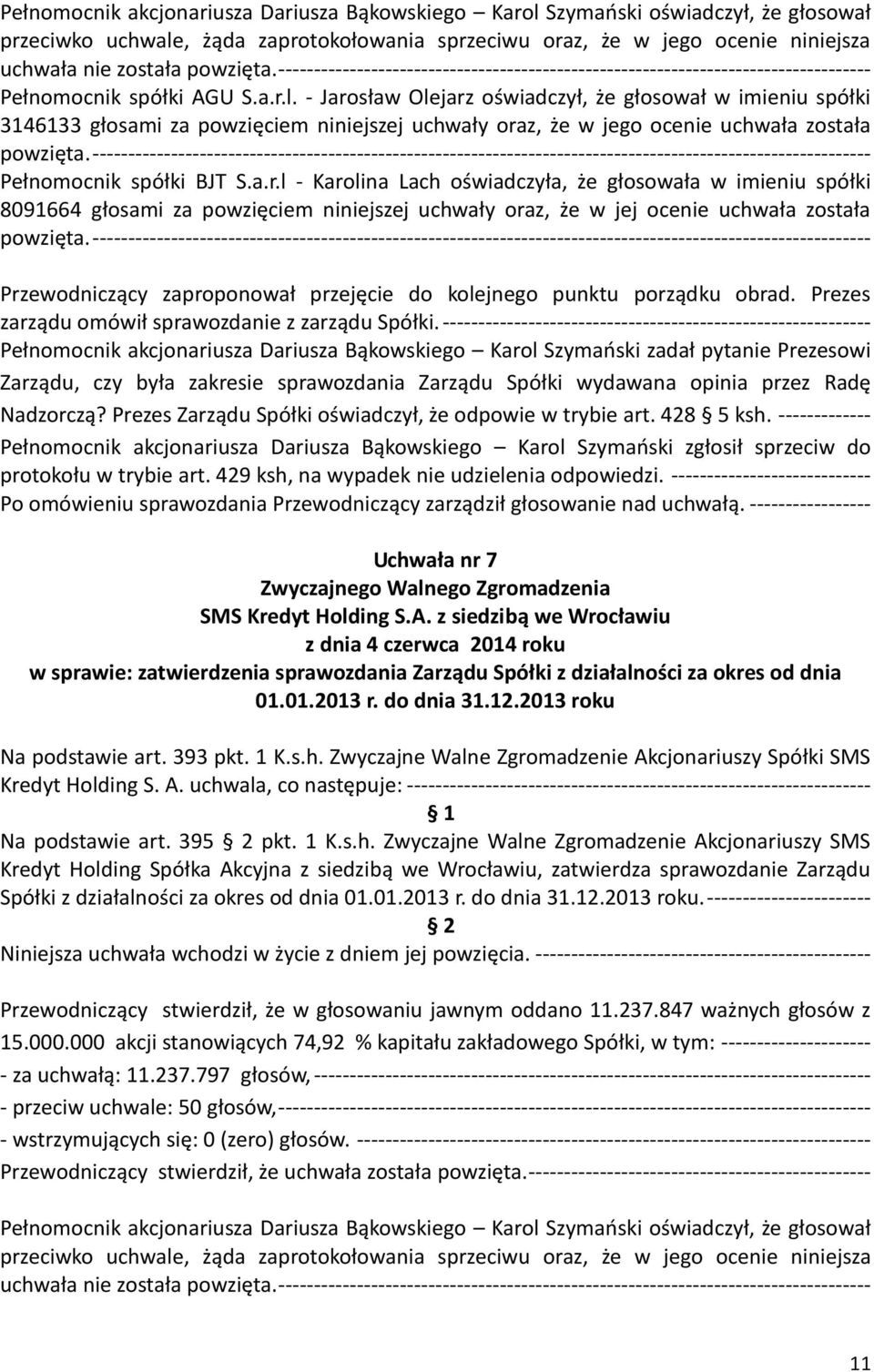 ------------------------------------------------------------------------------------------------------------- 8091664 głosami za powzięciem niniejszej uchwały oraz, że w jej ocenie uchwała została