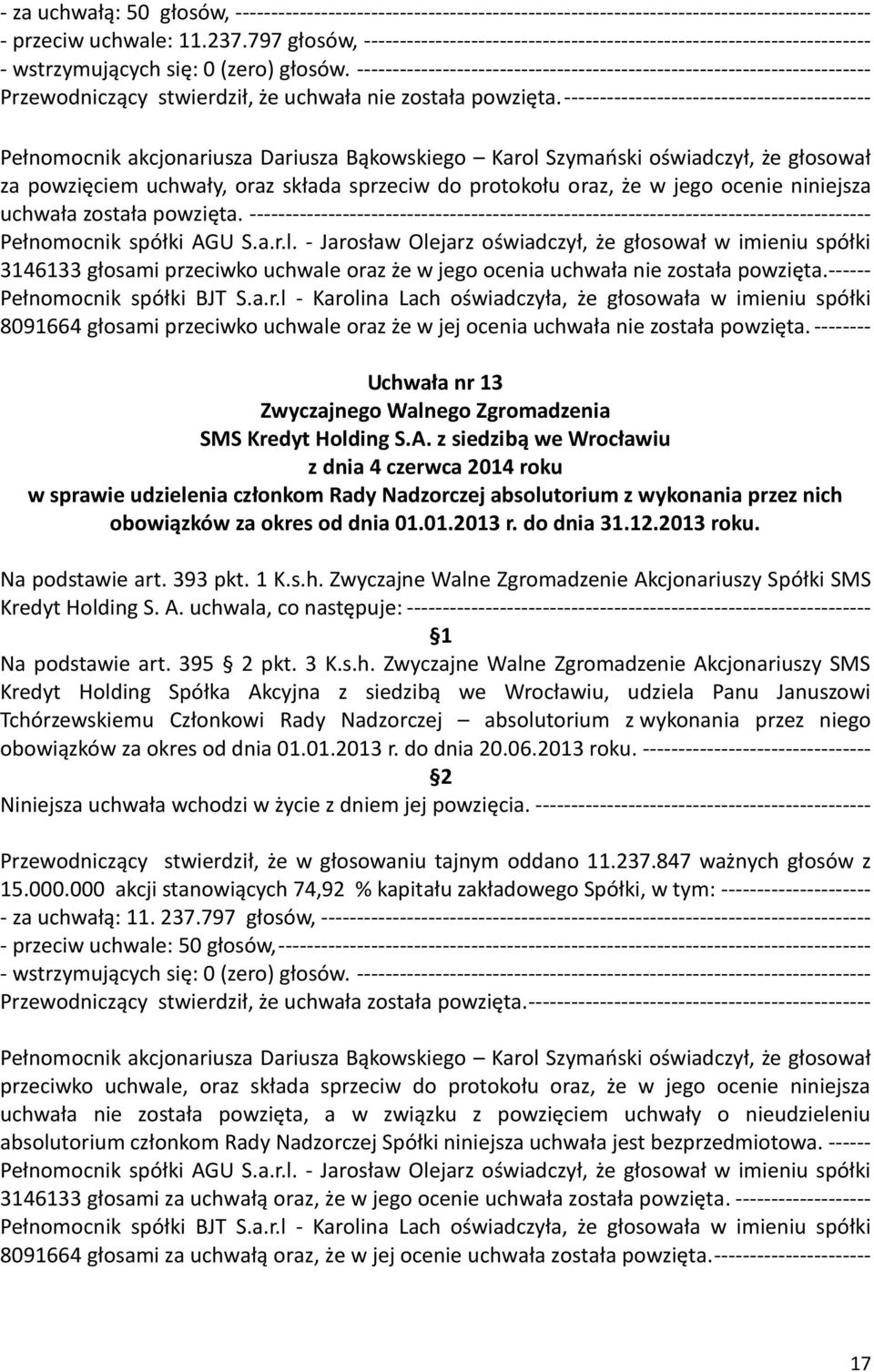 ------------------------------------------- za powzięciem uchwały, oraz składa sprzeciw do protokołu oraz, że w jego ocenie niniejsza uchwała została powzięta.