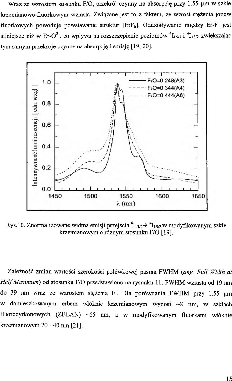 Oddziaływanie między Er-F' jest silniejsze niż w Er-O2', co wpływa na rozszczepienie poziomów 4115/2 i 4In /2 zwiększając tym samym przekroje czynne na absorpcję i emisję [19, 20]. Rys. 10.