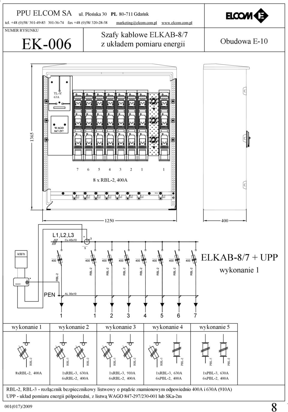 kw h ELKAB-8/7 + UPP wykonanie AL 0x0 2 4 6 7 wykonanie wykonanie 2 wykonanie wykonanie 4 wykonanie PBL- 8x, A x, 60A 6x, A x, 90A 6x,