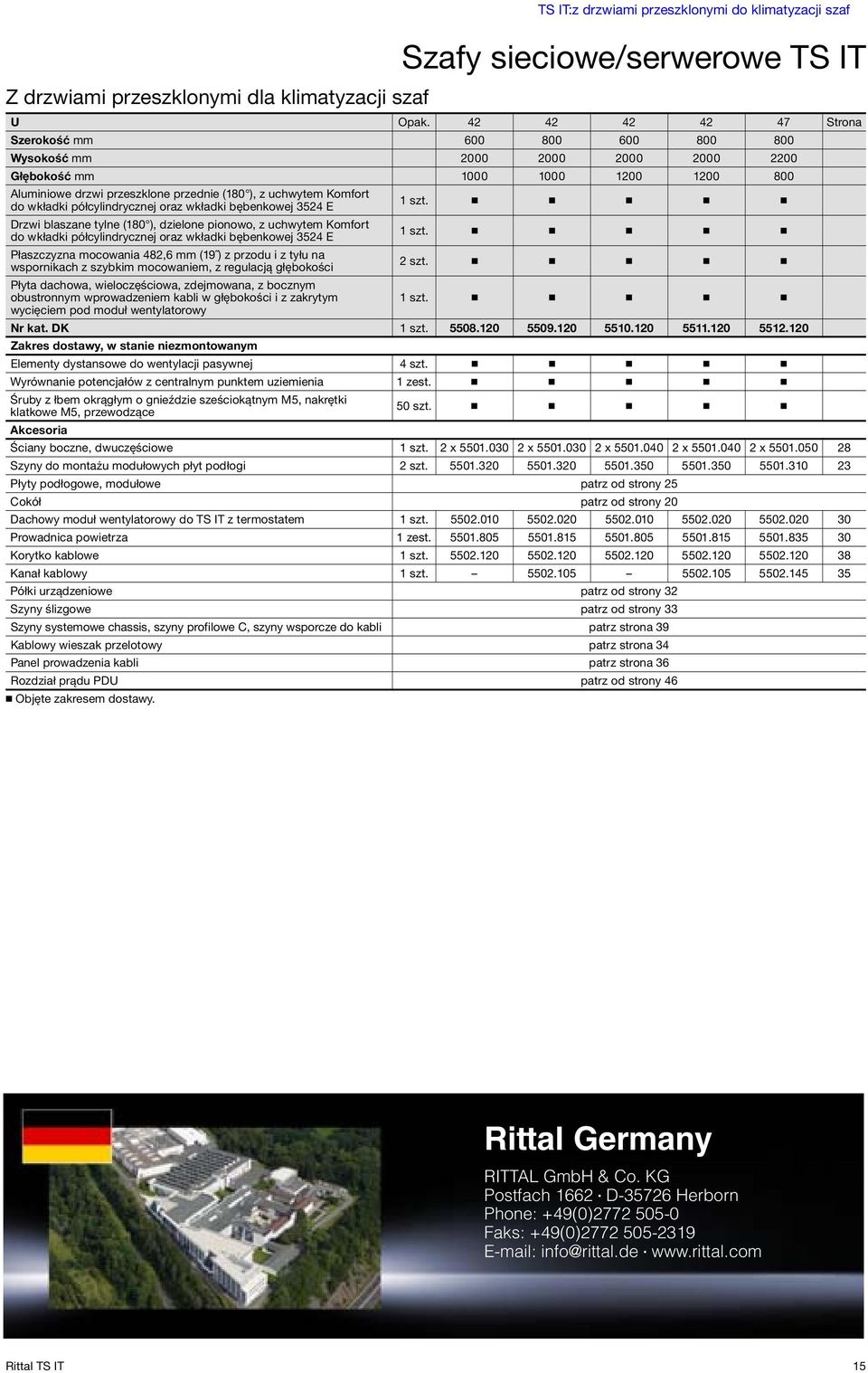 półcylindrycznej oraz wkładki bębenkowej 324 E Płaszczyzna mocowania 482,6 (9 ) z przodu i z tyłu na wspornikach z szybkim mocowaniem, z regulacją głębokości Płyta dachowa, wieloczęściowa,