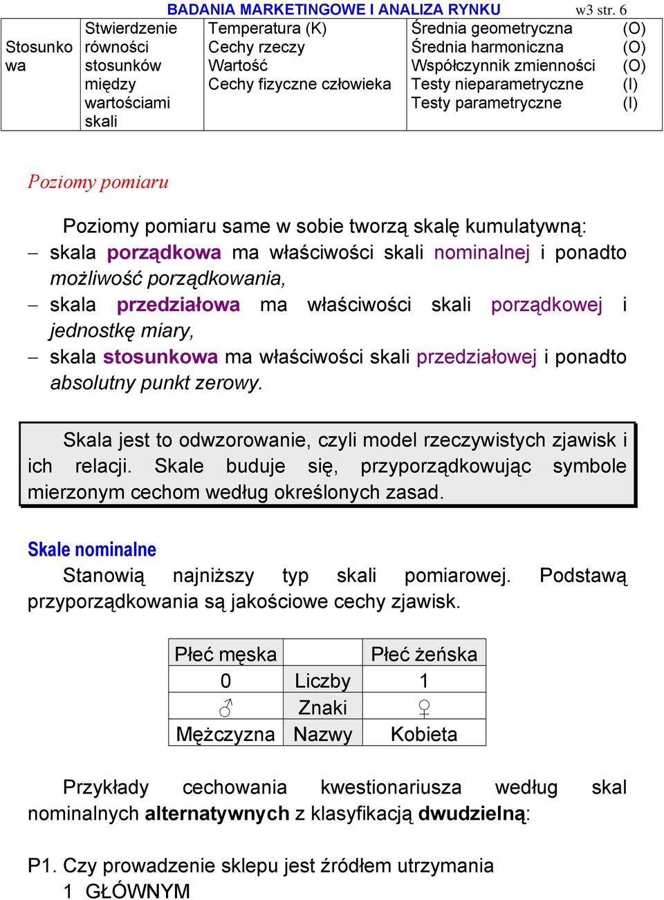 pomiaru Poziomy pomiaru same w sobie tworzą skalę kumulatywną: skala porządkowa ma właściwości skali nominalnej i ponadto możliwość porządkowania, skala przedziałowa ma właściwości skali porządkowej