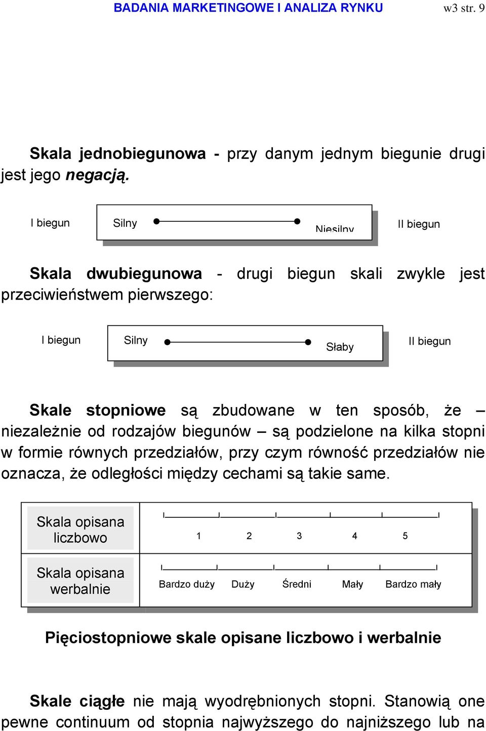 że niezależnie od rodzajów biegunów są podzielone na kilka stopni w formie równych przedziałów, przy czym równość przedziałów nie oznacza, że odległości między cechami są takie same.