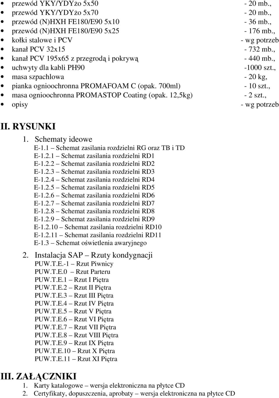 , masa ognioochronna PROMASTOP Coating (opak. 12,5kg) - 2 szt., opisy - wg potrzeb II. RYSUNKI 1. Schematy ideowe E-1.1 Schemat zasilania rozdzielni RG oraz TB i TD E-1.2.1 Schemat zasilania rozdzielni RD1 E-1.