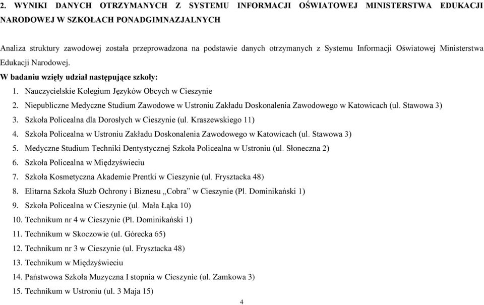 Niepubliczne Medyczne Studium Zawodowe w Ustroniu Zakładu Doskonalenia Zawodowego w Katowicach (ul. Stawowa 3) 3. Szkoła Policealna dla Dorosłych w Cieszynie (ul. Kraszewskiego 11) 4.