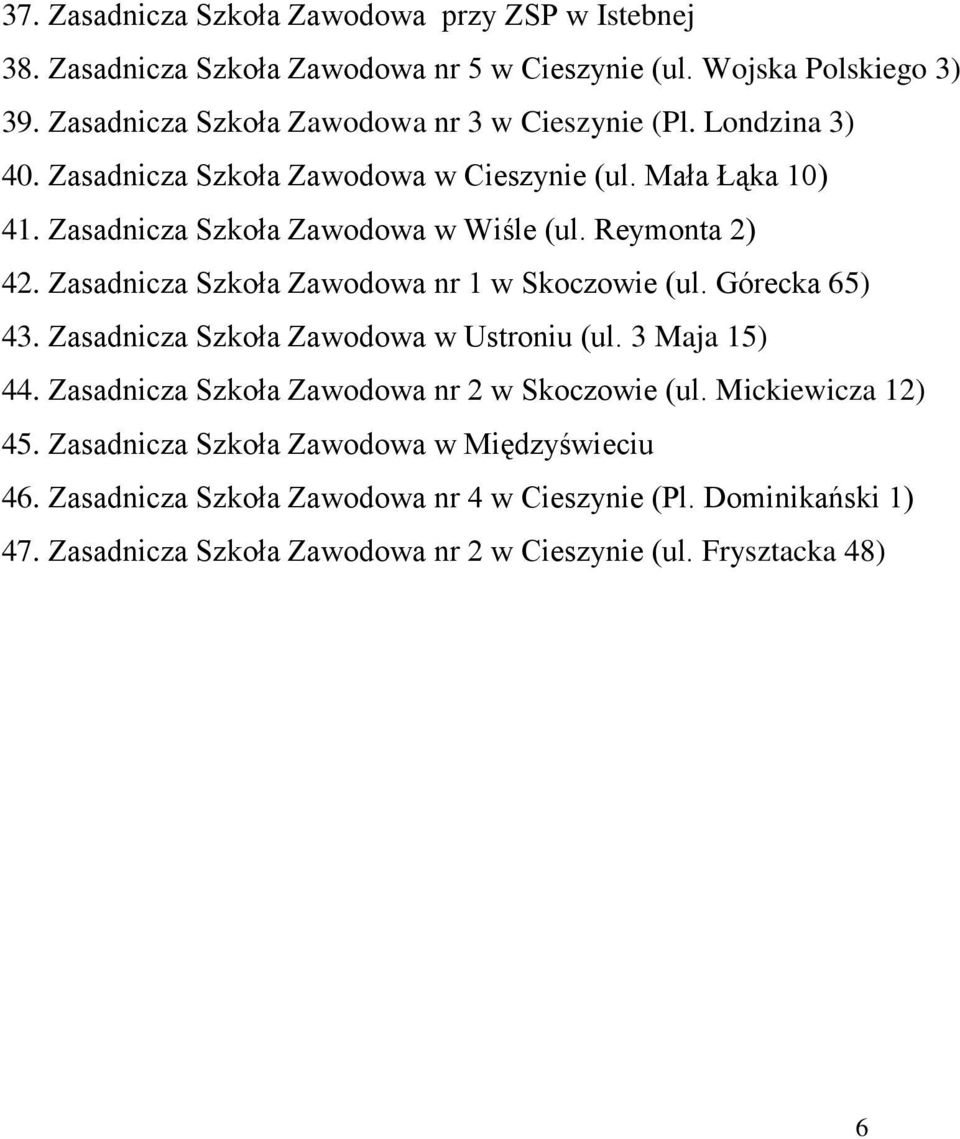 Reymonta 2) 42. Zasadnicza Szkoła Zawodowa nr 1 w Skoczowie (ul. Górecka 65) 43. Zasadnicza Szkoła Zawodowa w Ustroniu (ul. 3 Maja 15) 44.