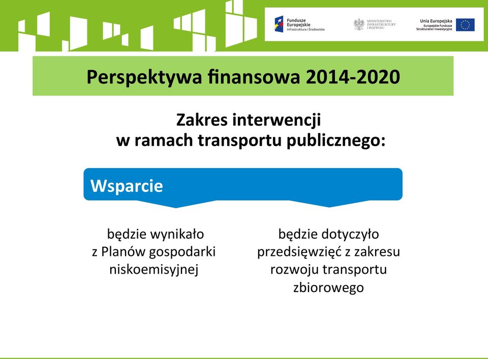 wynikało z Planów gospodarki niskoemisyjnej będzie