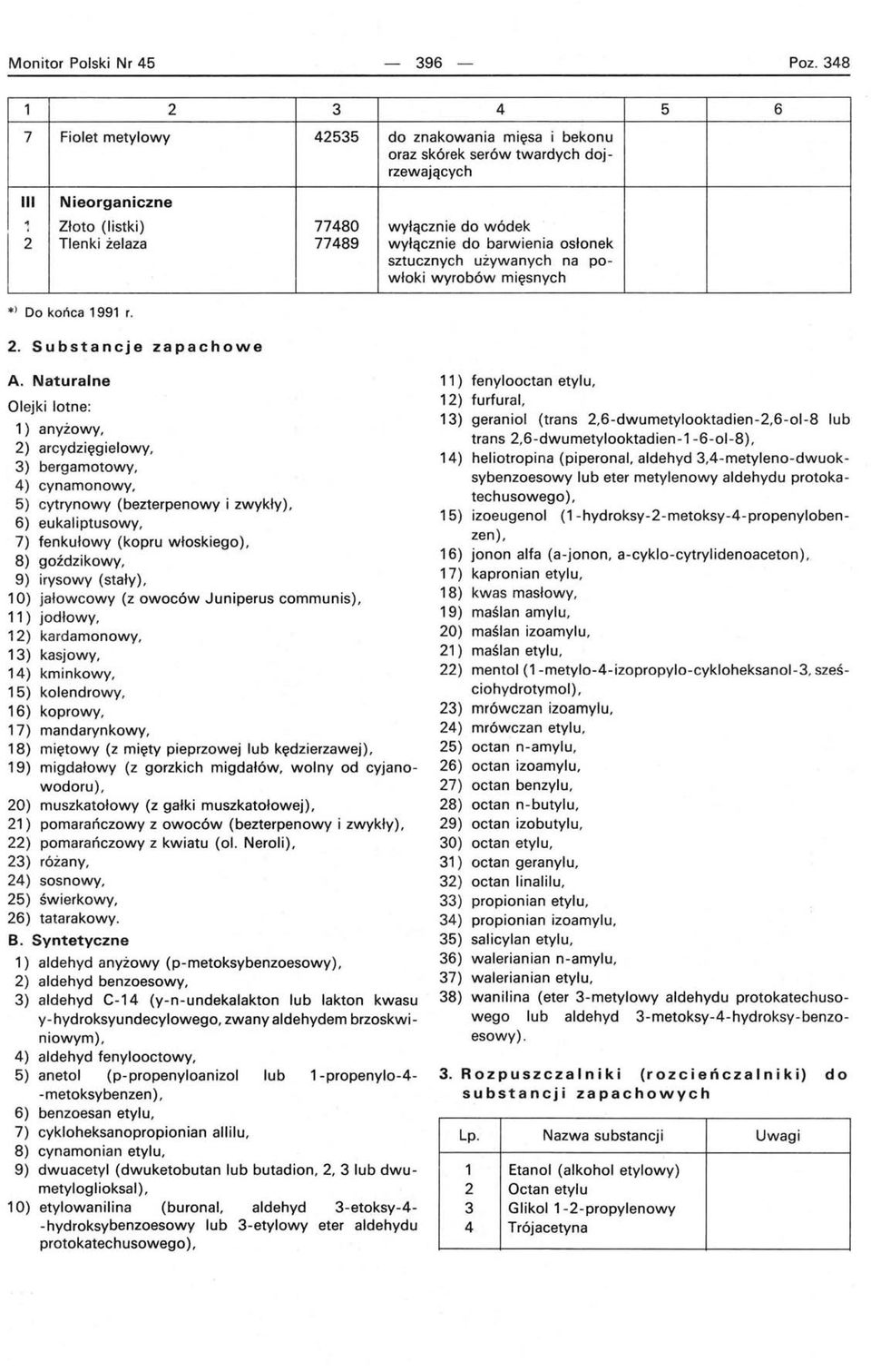 Naturalne Olejki lotne: 1) anyżowy, 2) arcydzięgielowy, 3) bergamotowy, 4) cynamonowy, 5) cytrynowy (bezterpenowy i zwykły), 6) eukaliptusowy, 7) fenkułowy (kopru włoskiego), 8) goździkowy, 9)