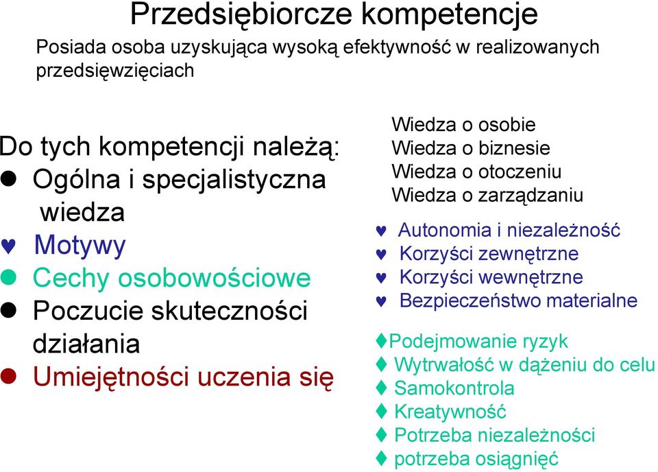 osobie Wiedza o biznesie Wiedza o otoczeniu Wiedza o zarządzaniu Autonomia i niezależność Korzyści zewnętrzne Korzyści wewnętrzne