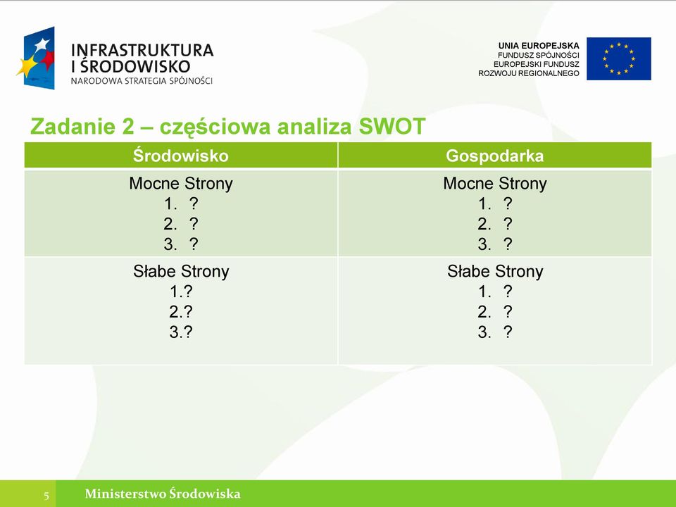 Strony 1.? 2.? 3.