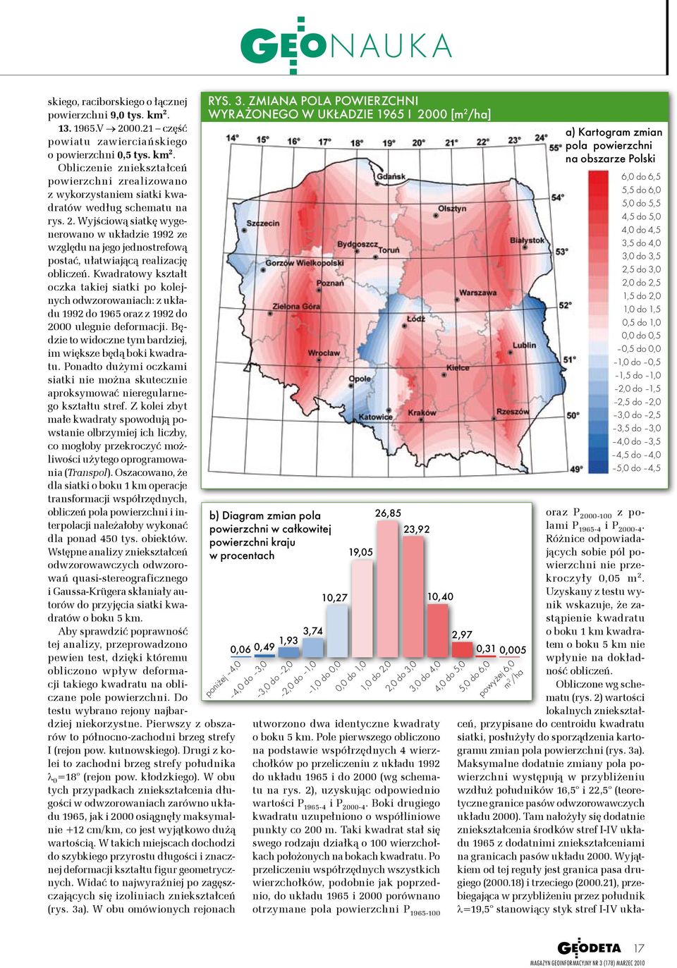 Kwadratowy kształt oczka takiej siatki po kolejnych odwzorowaniach: z układu 1992 do 1965 oraz z 1992 do 2000 ulegnie deformacji. Będzie to widoczne tym bardziej, im większe będą boki kwadratu.