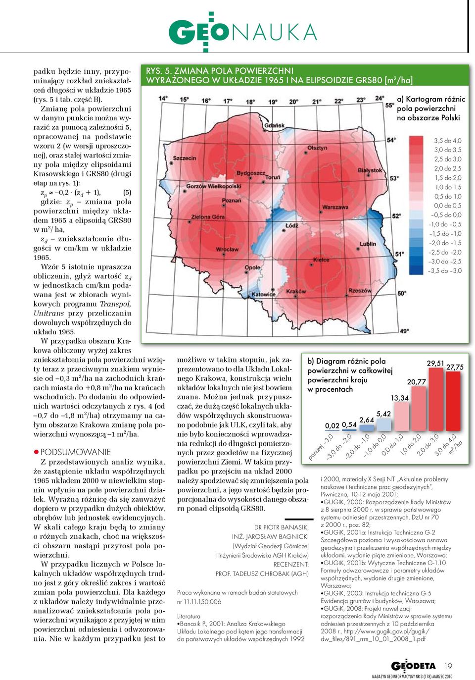 i GRS80 (drugi etap na rys. 1: z p 0,2. (z d + 1, (5 gdzie: z p zmiana pola powierzchni między układem 1965 a elipsoidą GRS80 w m 2 / ha, z d zniekształcenie długości w cm/ km w układzie 1965.