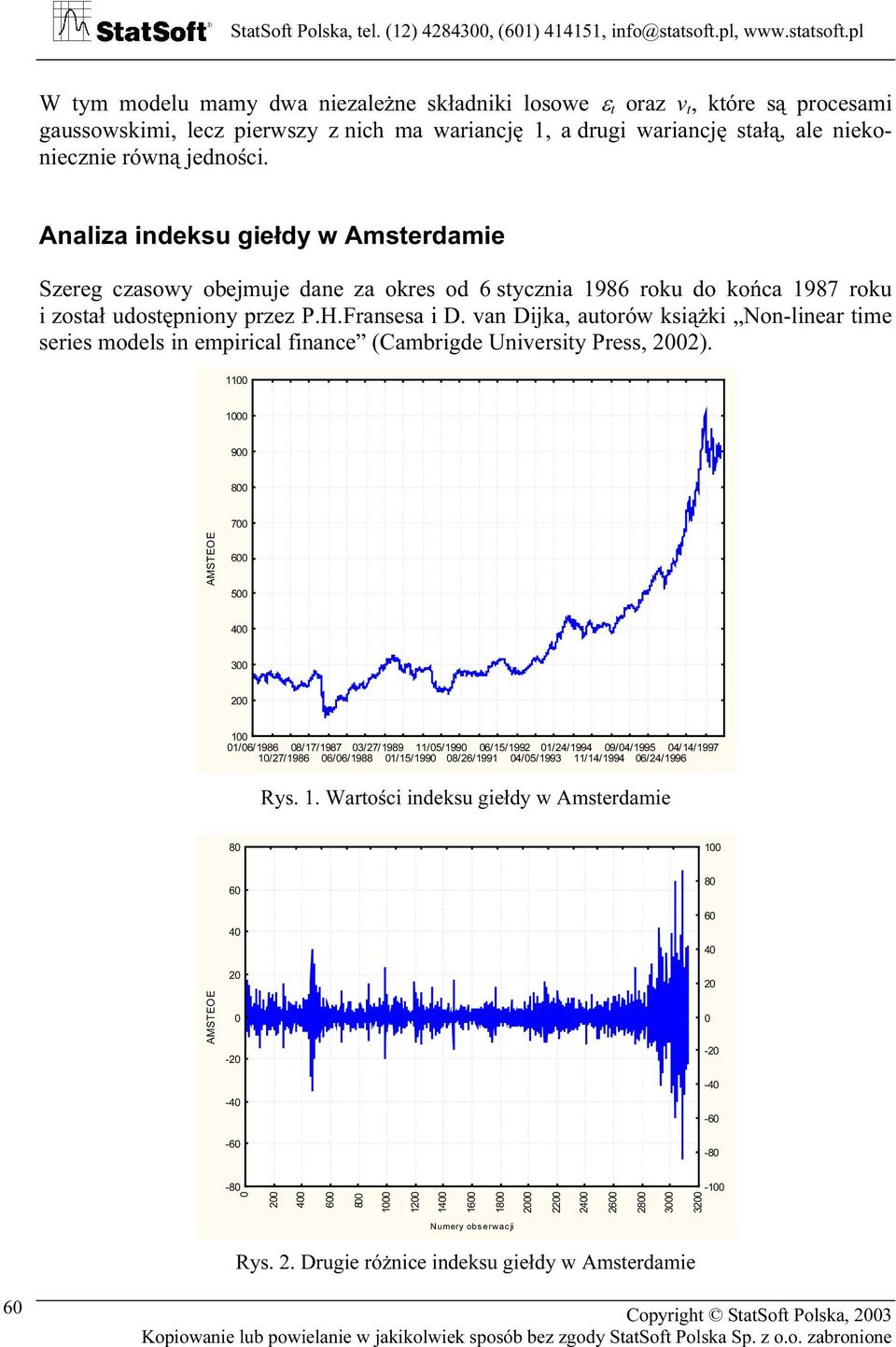 Anliz indeksu giełdy w Amserdmie Szereg czsowy obejmuje dne z okres od 6 syczni 1986 roku do końc 1987 roku i zosł udosępniony przez P.H.Frnses i D.