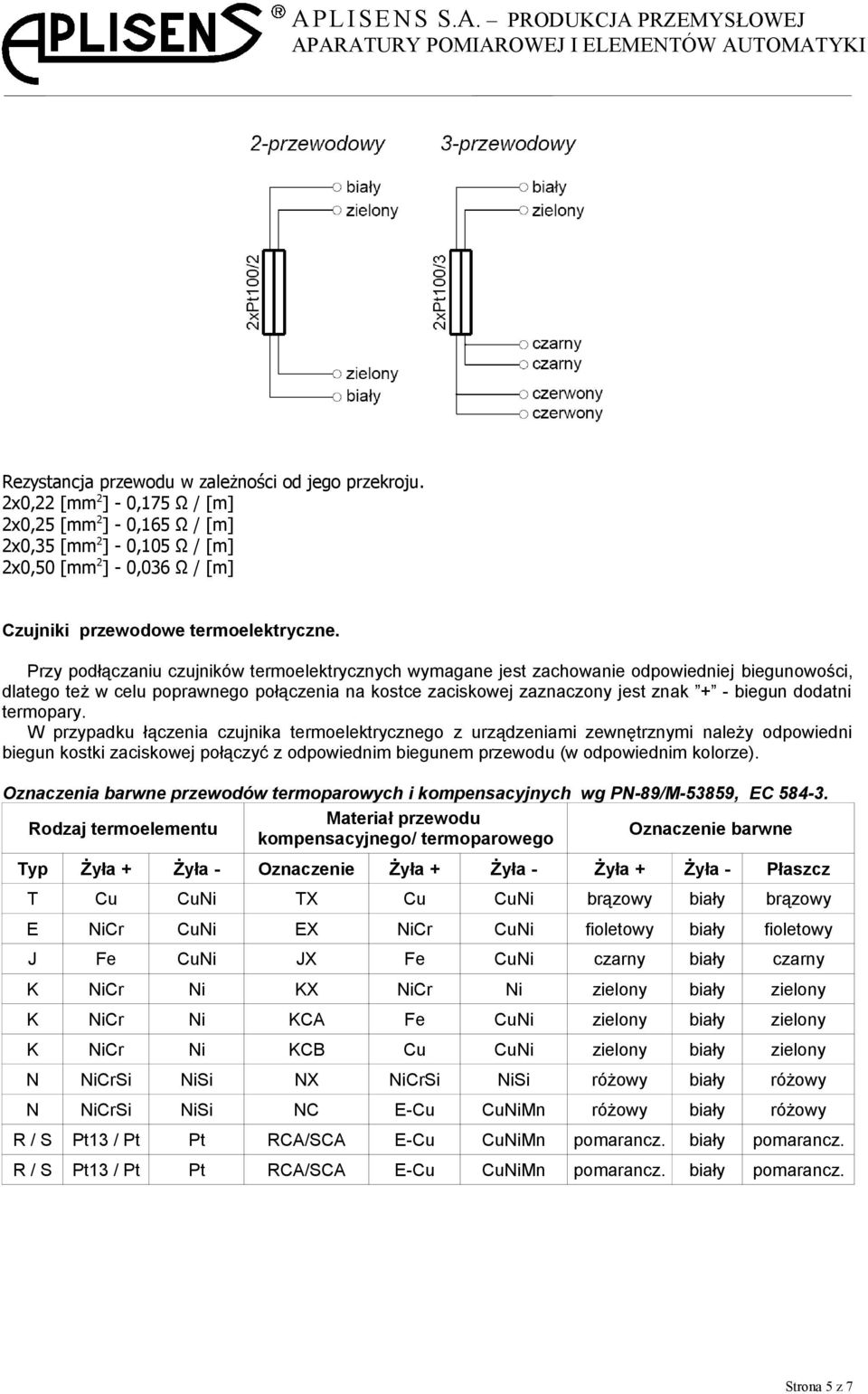 Przy podłączaniu czujników termoelektrycznych wymagane jest zachowanie odpowiedniej biegunowości, dlatego też w celu poprawnego połączenia na kostce zaciskowej zaznaczony jest znak + - biegun dodatni