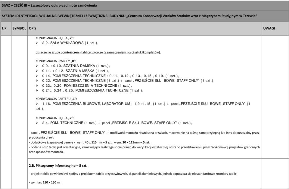 STAFF ONLY (1 szt.), 0.23., 0.20. POMIESZCZENIA TECHNICZNE (1 szt.), 0.21., 0.24., 0.25. POMIESZCZENIA TECHNICZNE (1 szt.), KONDYGNACJA PARTERU 1 : 1.16. POMIESZCZENIA BIUROWE, LABORATORIUM ; 1.9 1.