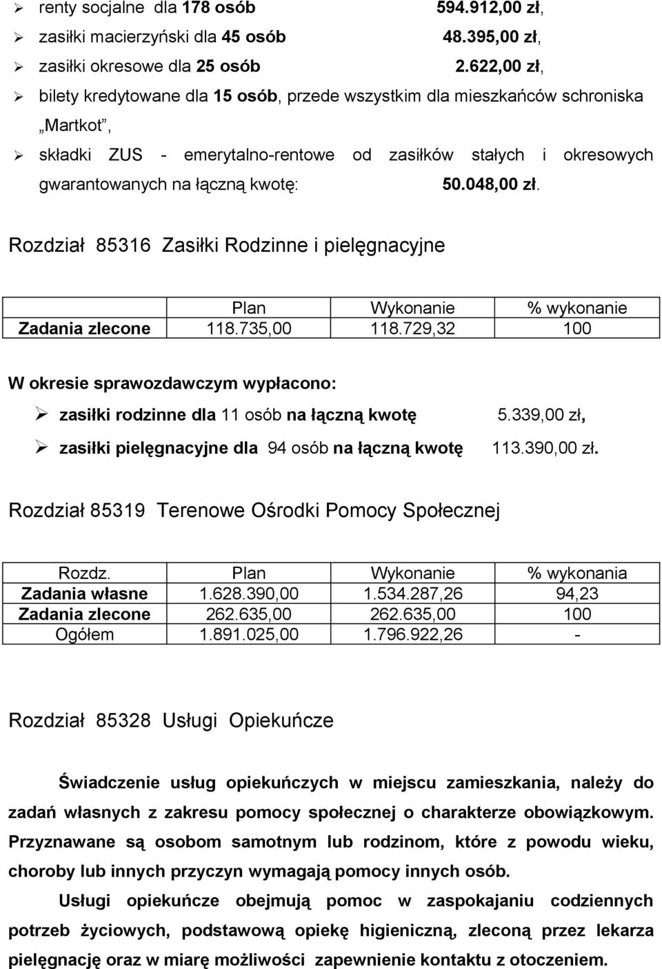 048,00 zł. Rozdział 85316 Zasiłki Rodzinne i pielęgnacyjne Plan Wykonanie % wykonanie Zadania zlecone 118.735,00 118.