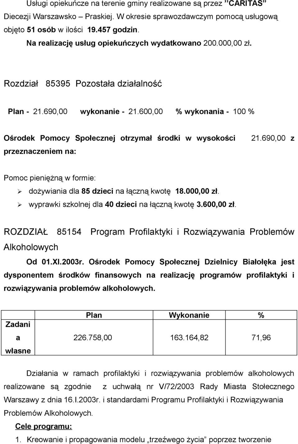 600,00 % wykonania - 100 % Ośrodek Pomocy Społecznej otrzymał środki w wysokości przeznaczeniem na: 21.690,00 z Pomoc pieniężną w formie: dożywiania dla 85 dzieci na łączną kwotę 18.000,00 zł.