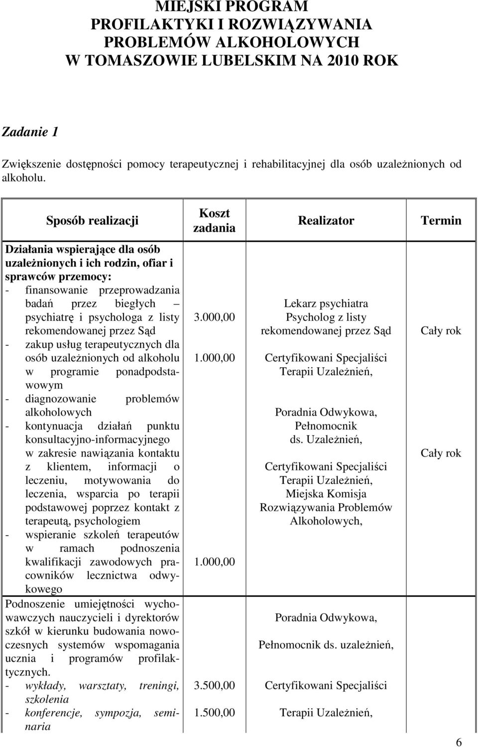 Realizator Działania wspierające dla osób uzaleŝnionych i ich rodzin, ofiar i sprawców przemocy: - finansowanie przeprowadzania badań przez biegłych psychiatrę i psychologa z listy rekomendowanej