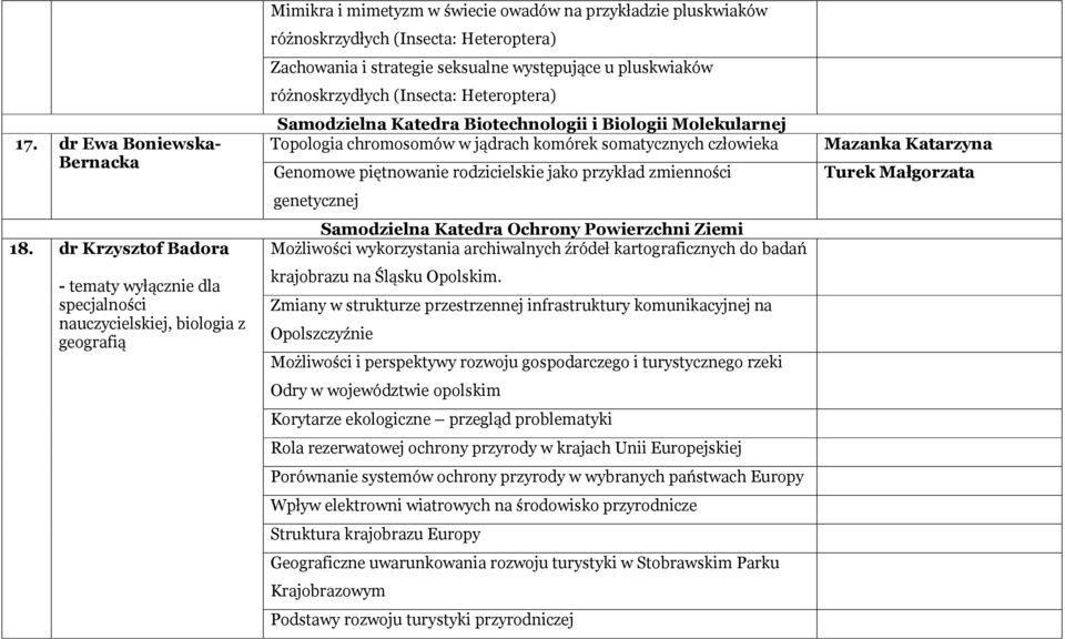 Zachowania i strategie seksualne występujące u pluskwiaków różnoskrzydłych (Insecta: Heteroptera) Samodzielna Katedra Biotechnologii i Biologii Molekularnej Topologia chromosomów w jądrach komórek