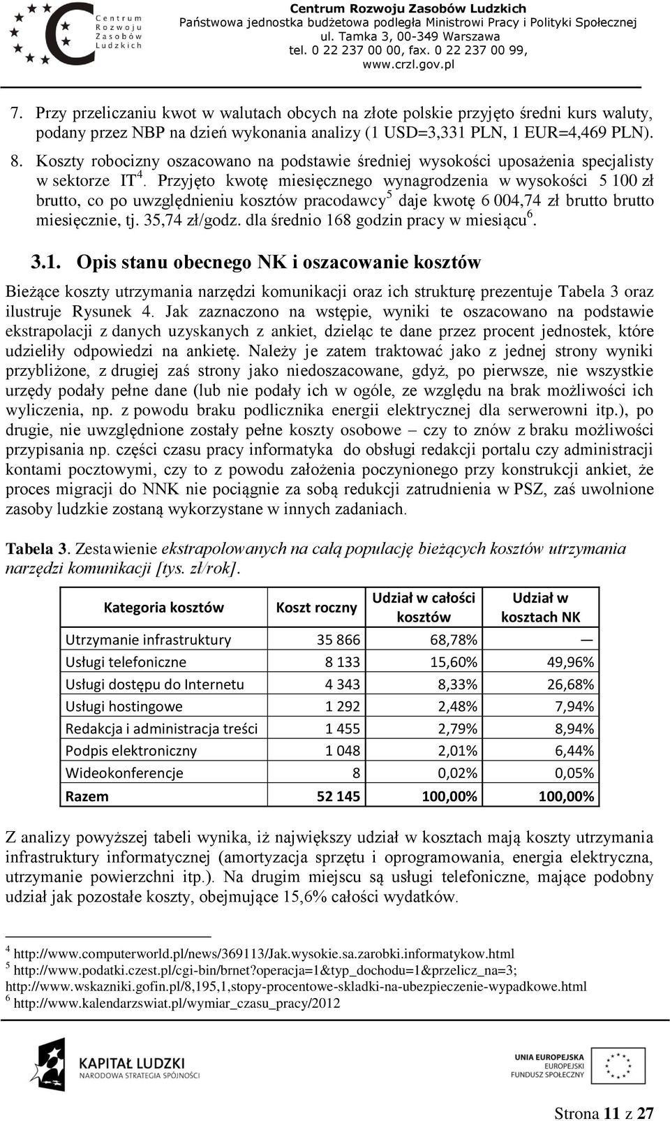 Przyjęto kwotę miesięcznego wynagrodzenia w wysokości 5 100 zł brutto, co po uwzględnieniu kosztów pracodawcy 5 daje kwotę 6 004,74 zł brutto brutto miesięcznie, tj. 35,74 zł/godz.