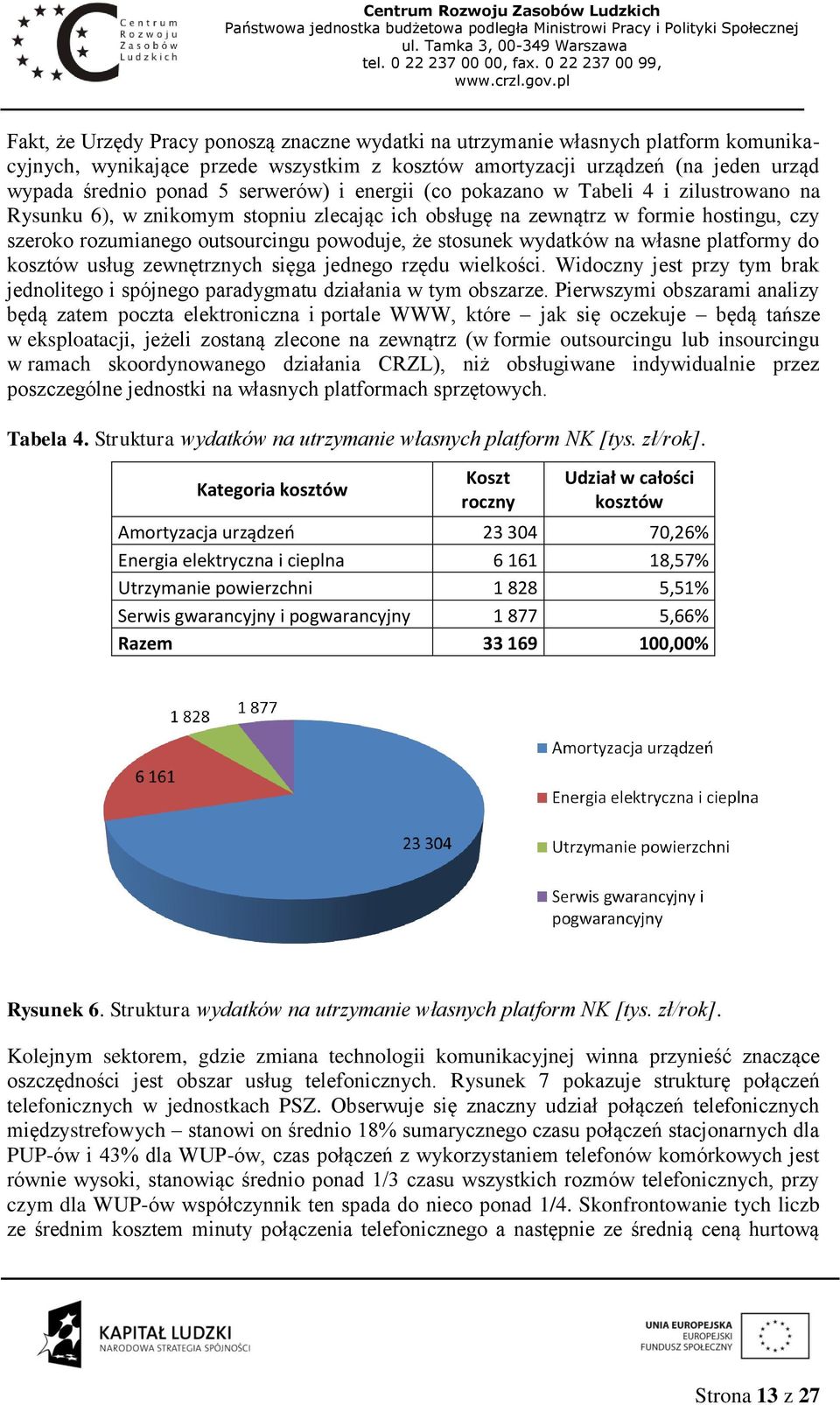 stosunek wydatków na własne platformy do kosztów usług zewnętrznych sięga jednego rzędu wielkości. Widoczny jest przy tym brak jednolitego i spójnego paradygmatu działania w tym obszarze.