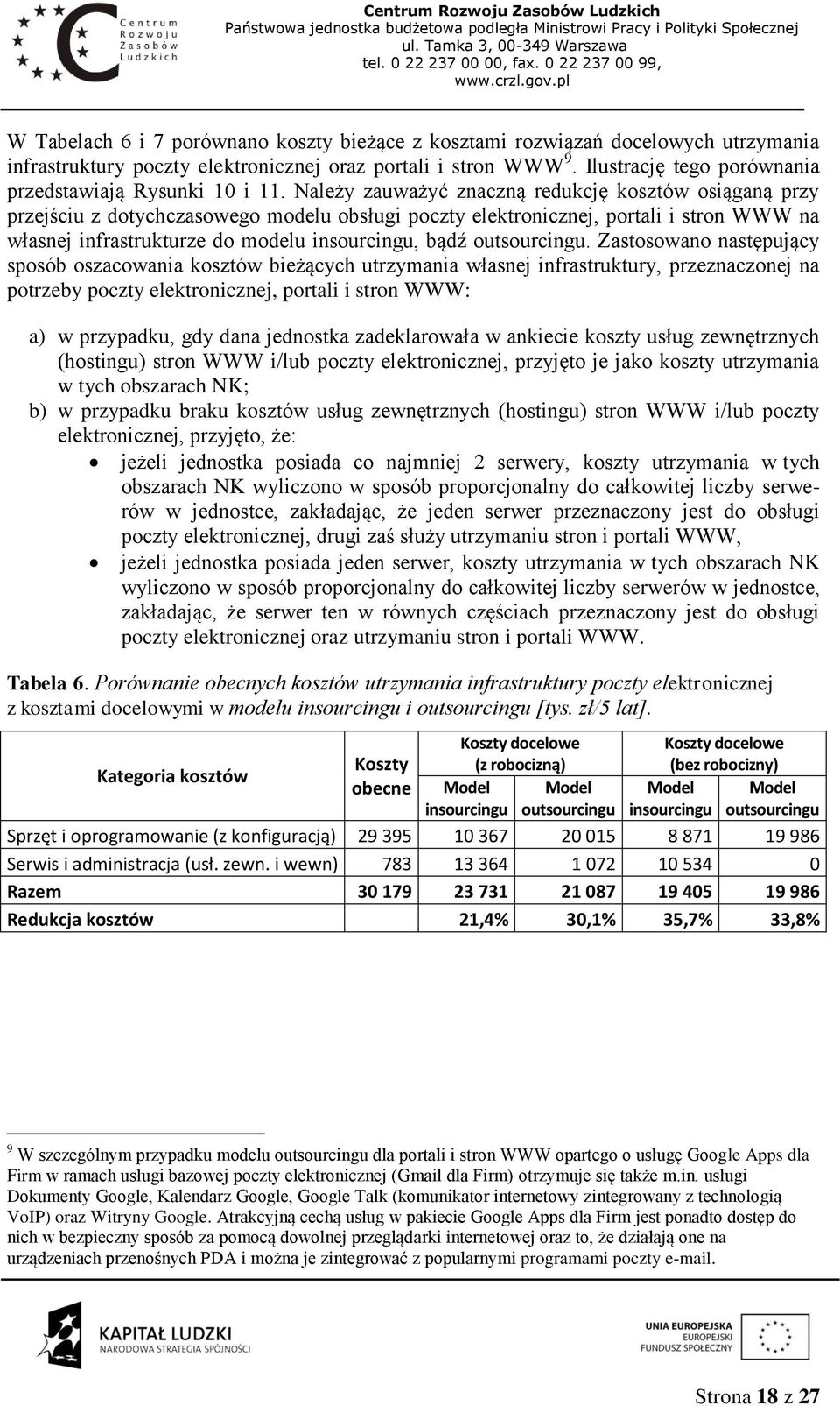 Należy zauważyć znaczną redukcję kosztów osiąganą przy przejściu z dotychczasowego modelu obsługi poczty elektronicznej, portali i stron WWW na własnej infrastrukturze do modelu insourcingu, bądź