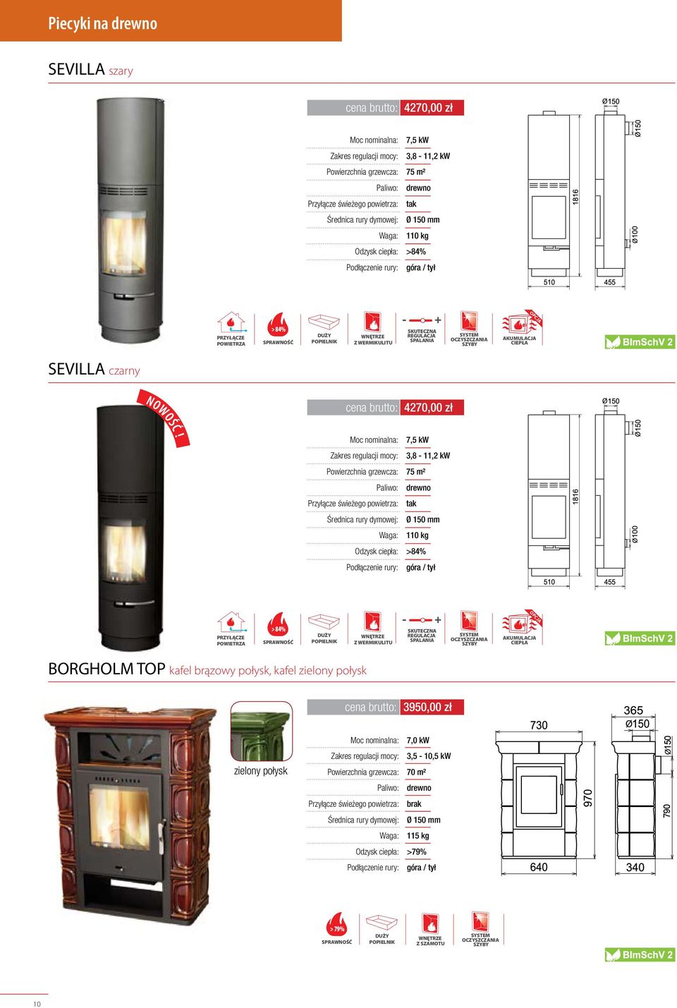 połysk, kafel zielony połysk zielony połysk 3,8-11,2 kw 110 kg Odzysk ciepła: >84% / tył BORGHOLM TOP