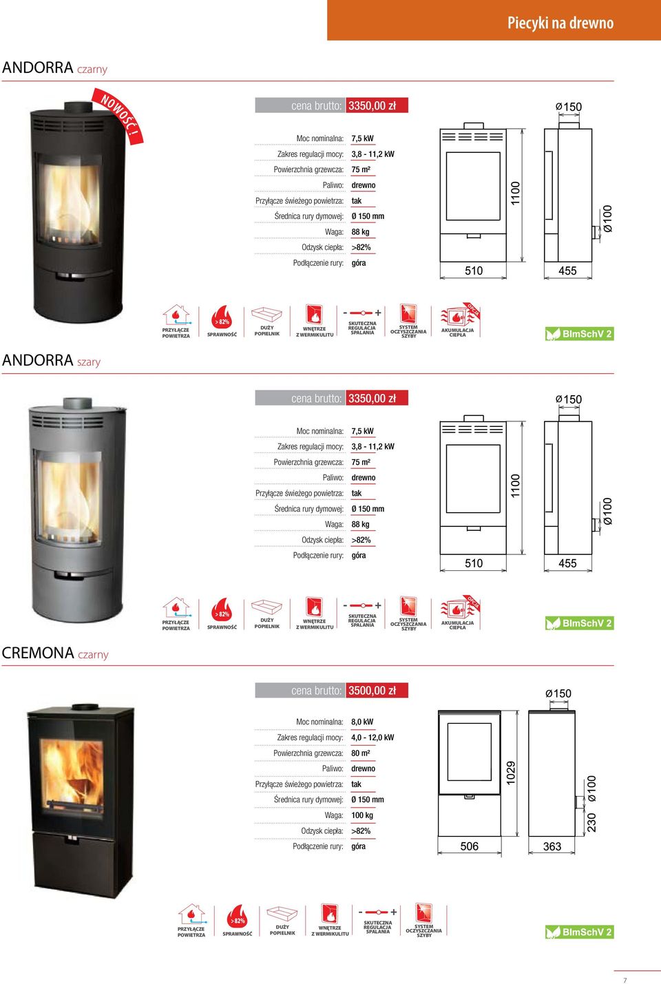 Przyłącze świeżego powietrza: 3,8-11,2 kw 88 kg Odzysk ciepła: >82% 3500,00 zł 3350,00