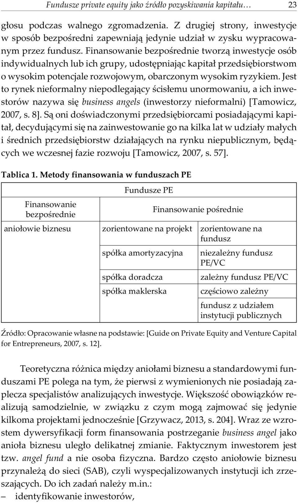 Finansowanie bezpoœrednie tworz¹ inwestycje osób indywidualnych lub ich grupy, udostêpniaj¹c kapita³ przedsiêbiorstwom o wysokim potencjale rozwojowym, obarczonym wysokim ryzykiem.