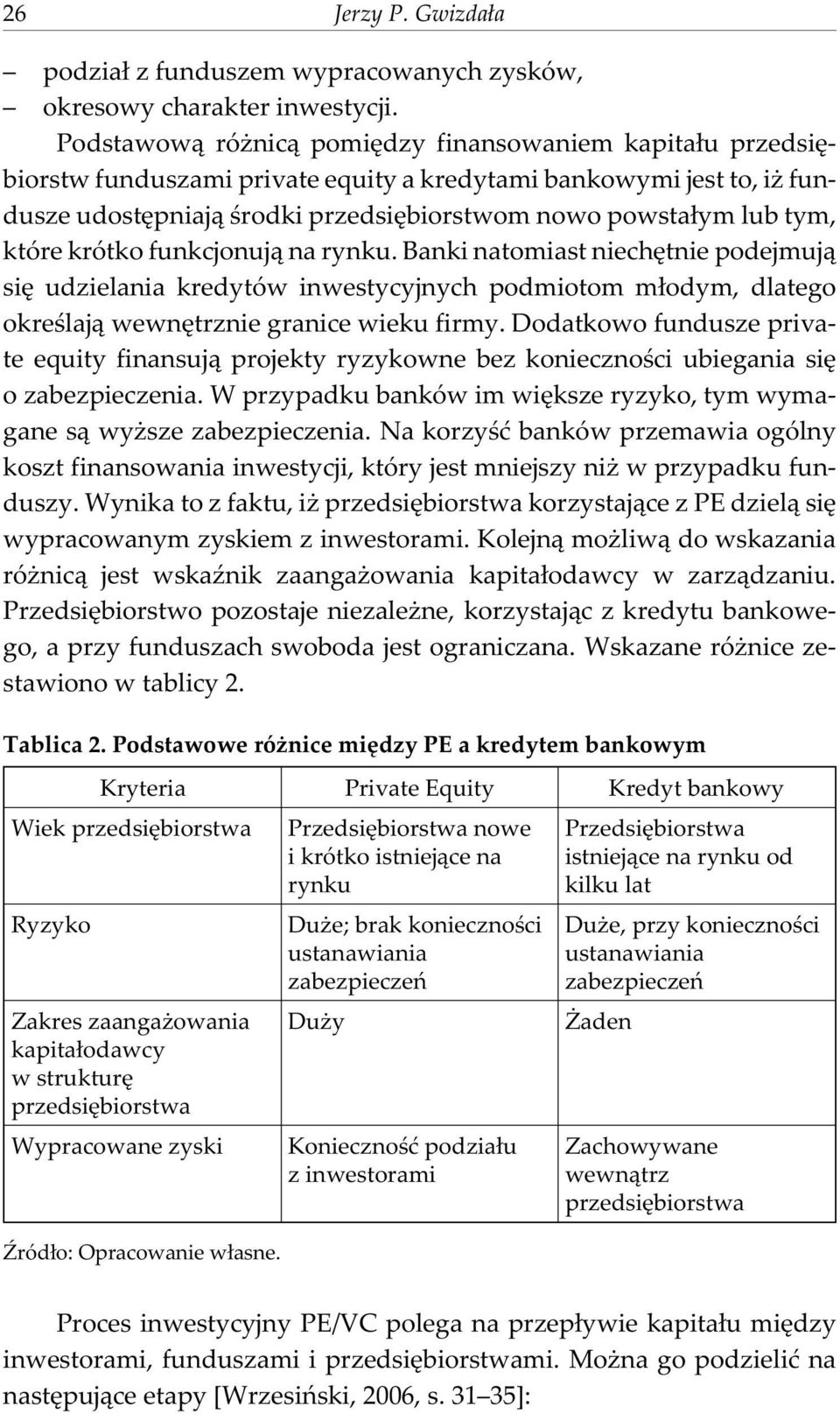 które krótko funkcjonuj¹ na rynku. Banki natomiast niechêtnie podejmuj¹ siê udzielania kredytów inwestycyjnych podmiotom m³odym, dlatego okreœlaj¹ wewnêtrznie granice wieku firmy.