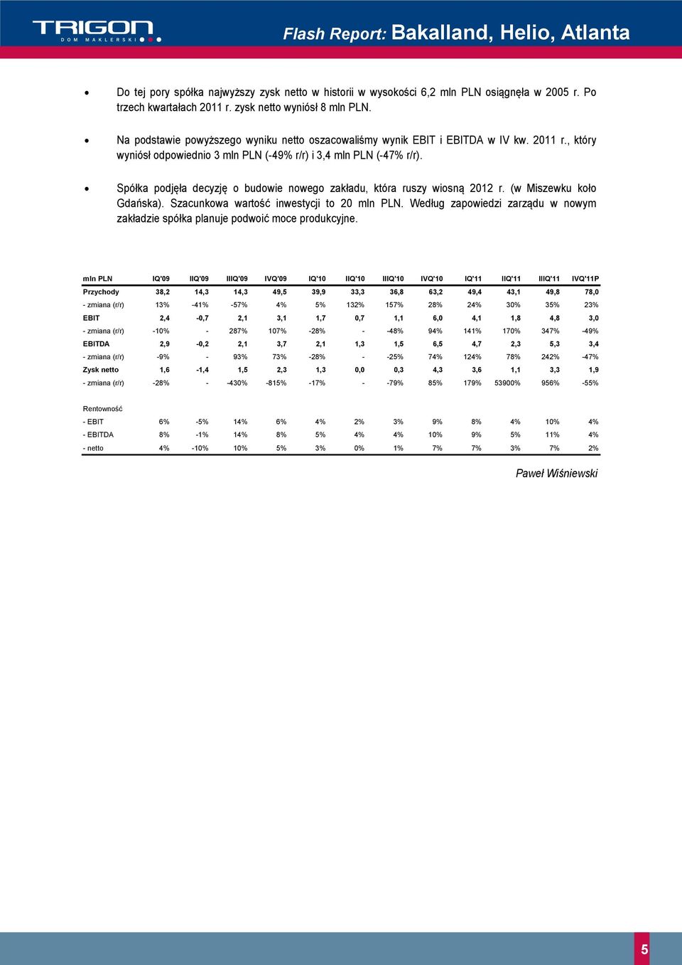 Spółka podjęła decyzję o budowie nowego zakładu, która ruszy wiosną 2012 r. (w Miszewku koło Gdańska). Szacunkowa wartość inwestycji to 20 mln PLN.