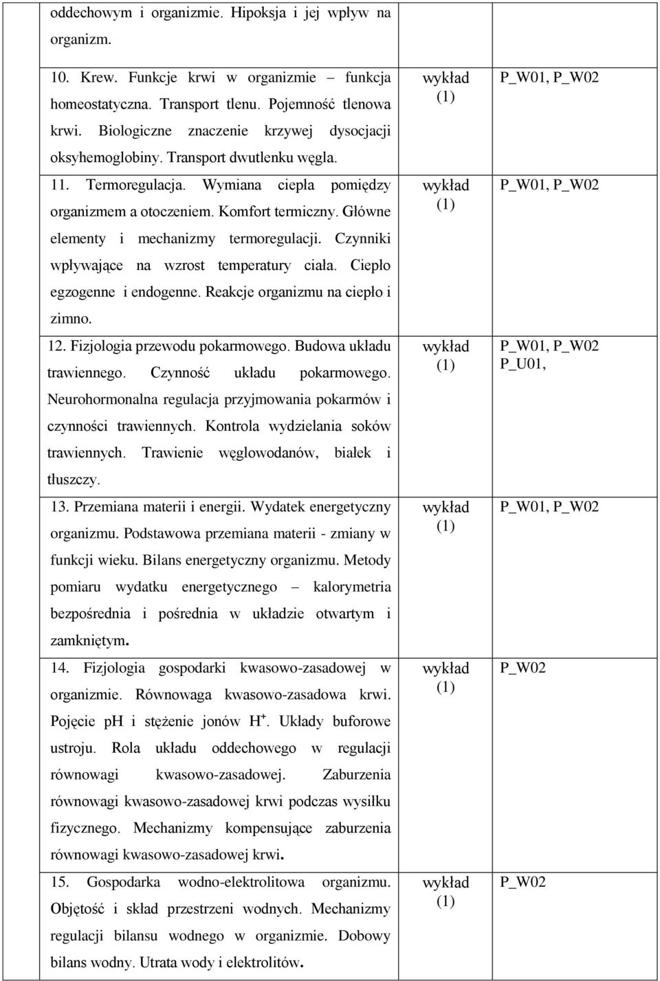 Główne elementy i mechanizmy termoregulacji. Czynniki wpływające na wzrost temperatury ciała. Ciepło egzogenne i endogenne. Reakcje organizmu na ciepło i zimno. 12. Fizjologia przewodu pokarmowego.