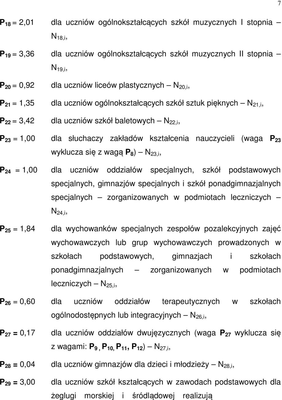 wyklucza się z wagą P 8 ) 23,i, P 24 = 1,00 dla uczniów oddziałów specjalnych, szkół podstawowych specjalnych, gimnazjów specjalnych i szkół ponadgimnazjalnych specjalnych zorganizowanych w