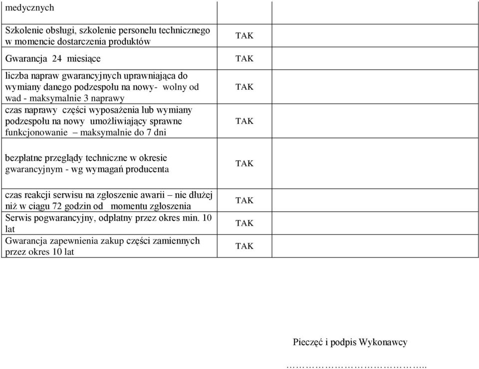 funkcjonowanie maksymalnie do 7 dni bezpłatne przeglądy techniczne w okresie gwarancyjnym - wg wymagań producenta czas reakcji serwisu na zgłoszenie awarii nie dłużej