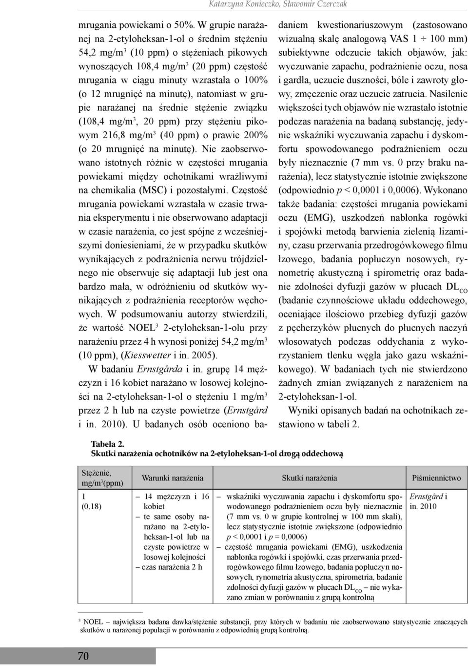 mrugnięć na minutę), natomiast w grupie narażanej na średnie stężenie związku (108,4 mg/m 3, 20 ppm) przy stężeniu pikowym 216,8 mg/m 3 (40 ppm) o prawie 200% (o 20 mrugnięć na minutę).