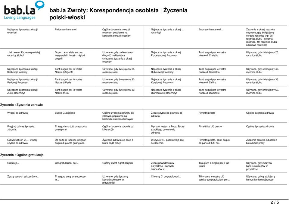 Dopo...anni siete ancora inseparabili. I nostri migliori auguri! Używane, gdy podkreślamy długość małżeństwa składamy życzenia z okazji rocznicy Porcelanowej Rocznicy!