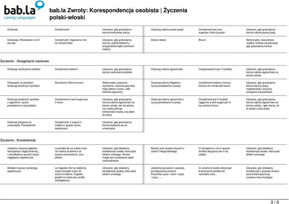 Nieformalne, stosunkowo rzadkie, krótsze od gratulacji, gdy gratulujemy komuś Życzenia : Osiągnięcia naukowe Gratuluję ukończenia studiów! Complimenti dottore!