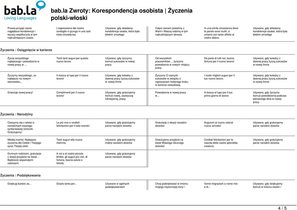 Życzenia : Osiągnięcia w karierze Życzę wszystkiego najlepszego i powodzenia w nowej pracy w... Tanti tanti auguri per questo nuovo lavoro komuś sukcesów w nowej pracy Od wszystkich pracowników.